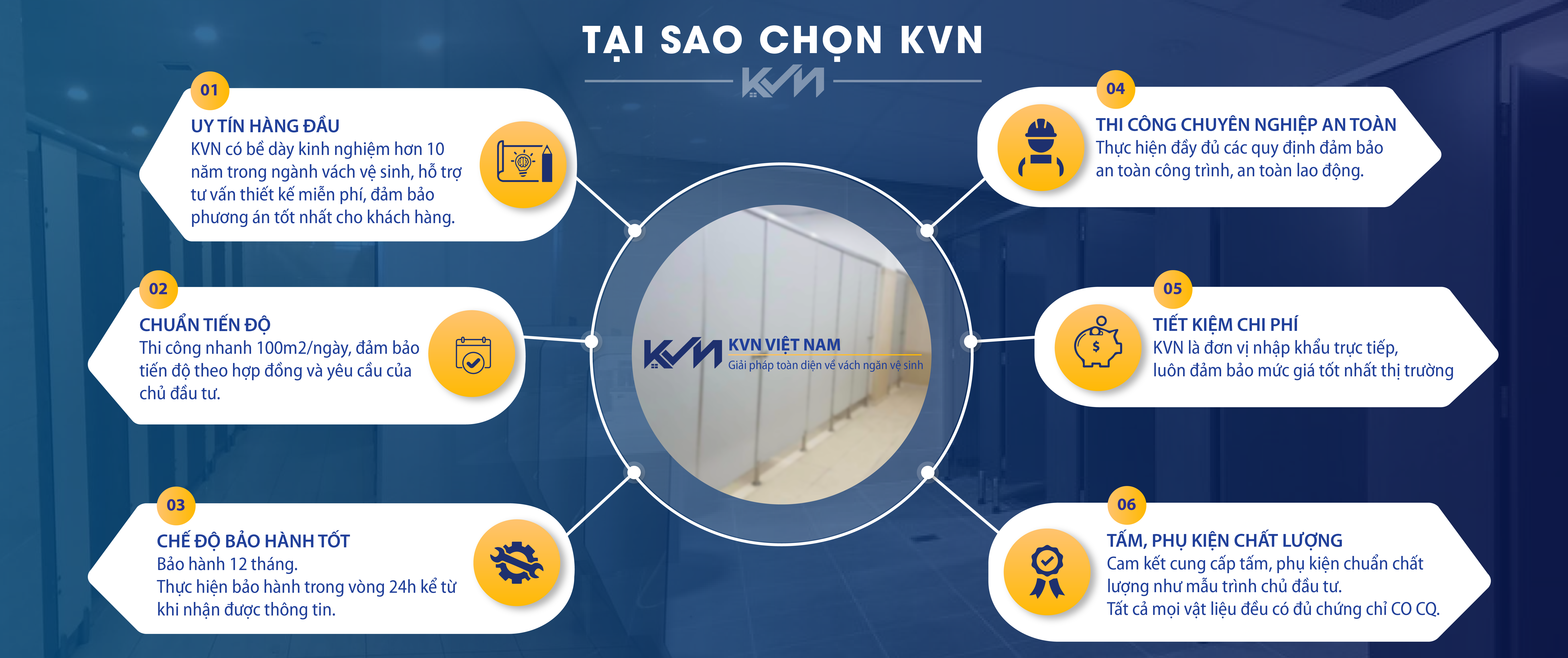 Cam kết đến từ vách ngăn KVN