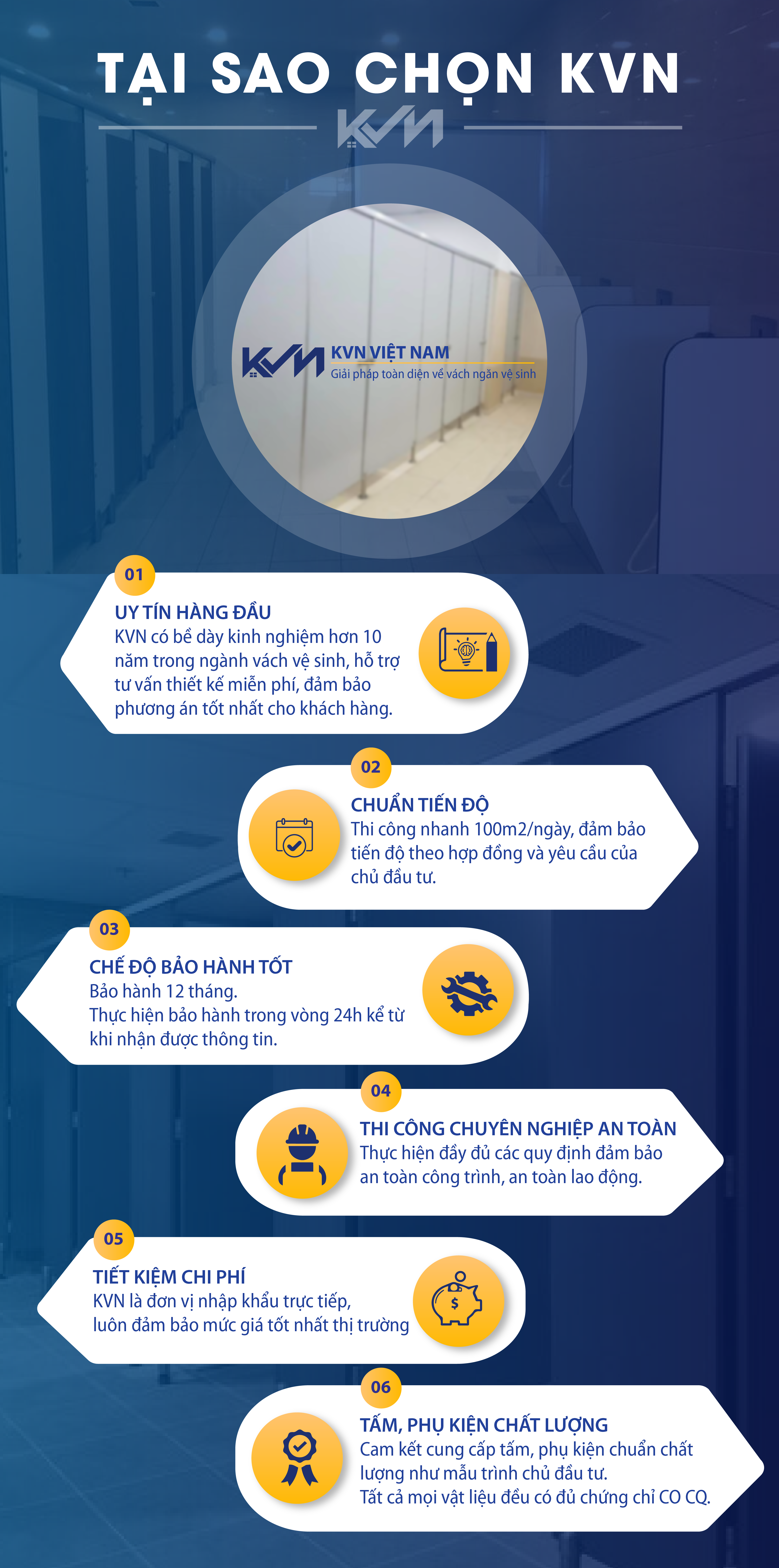 Tại sao lại chọn KVN làm đối tác của bạn