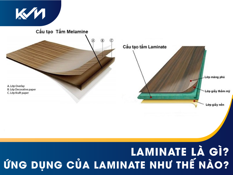 Laminate Là Gì? Ứng Dụng Của Laminate Như Thế Nào?